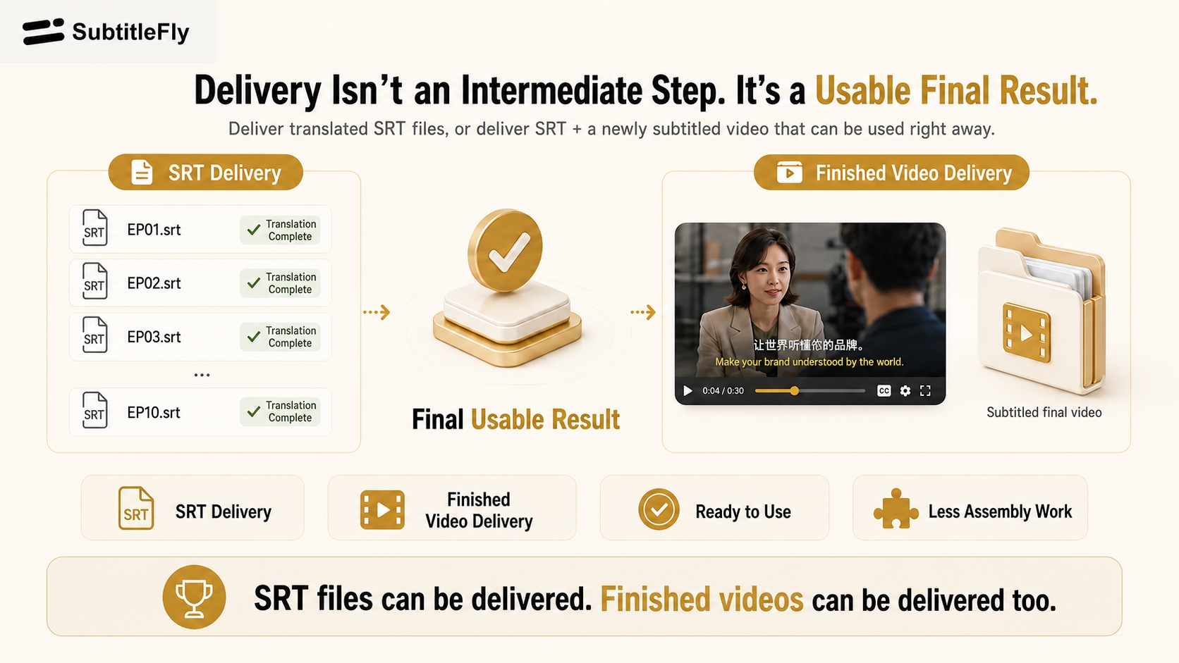 SubtitleFly English delivery result
